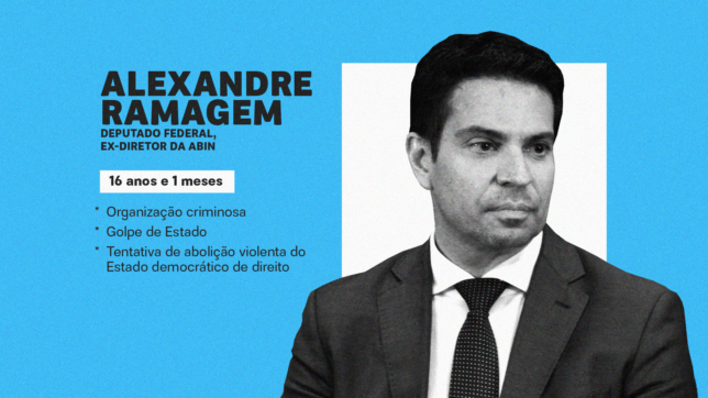 alexandreRAMAGEMM