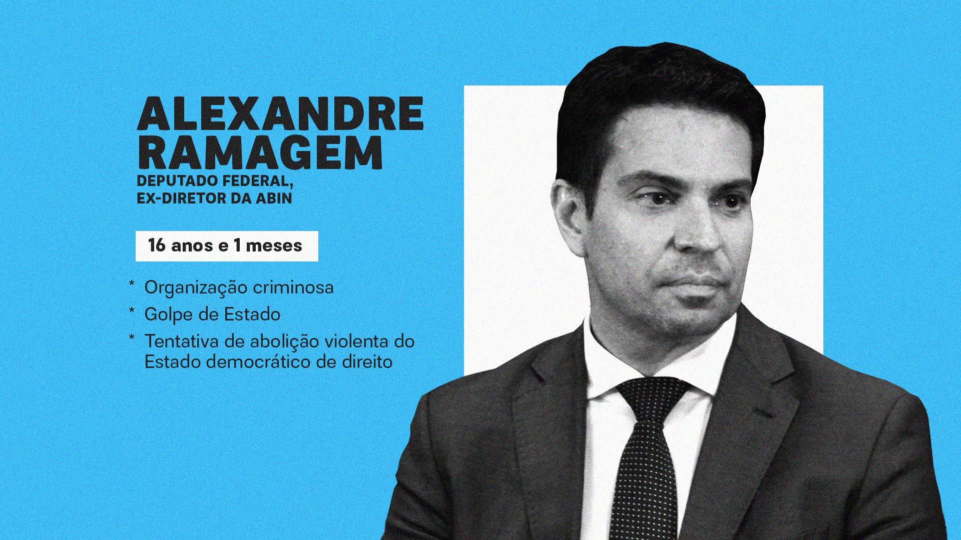 alexandreRAMAGEMM