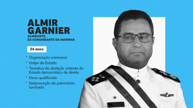 almirGARNIERR