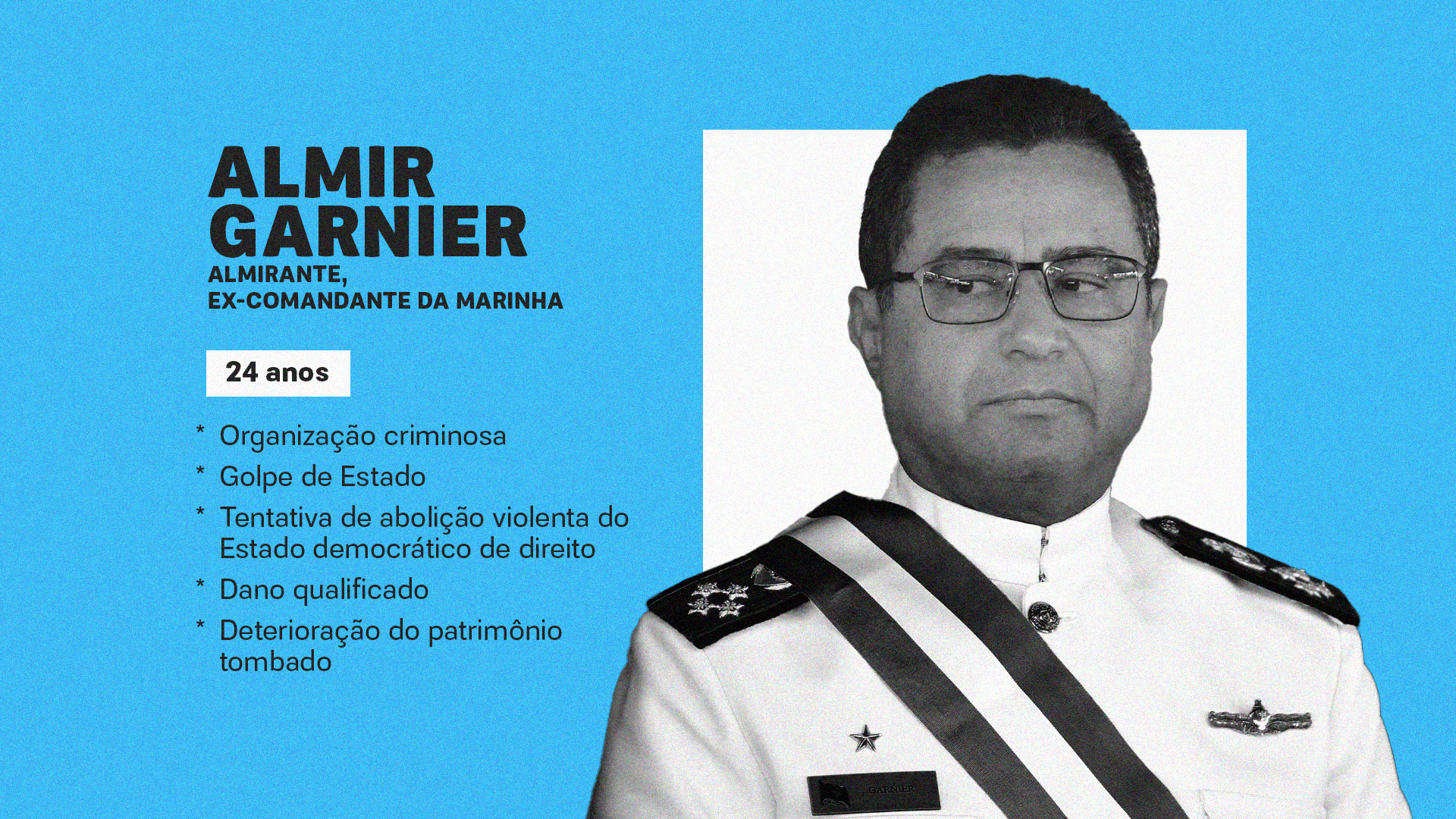 almirGARNIERR