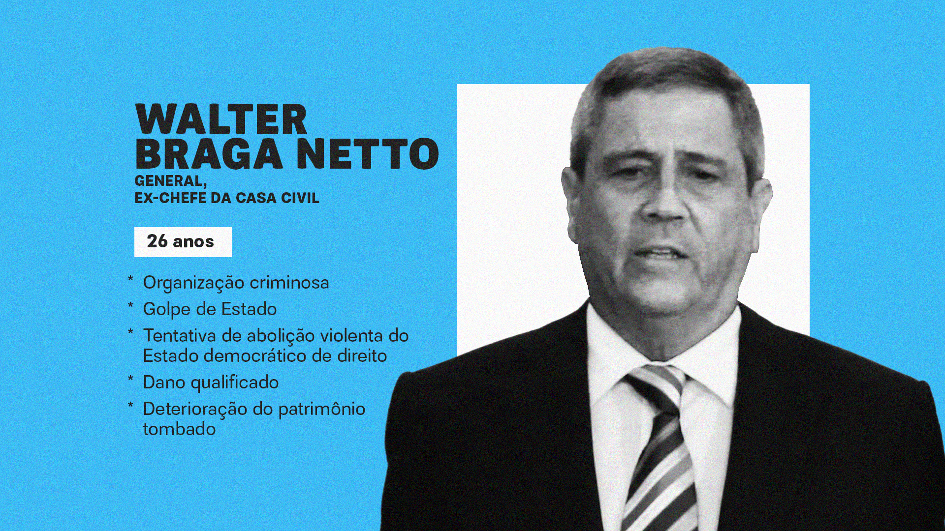 BRAGANETTOO